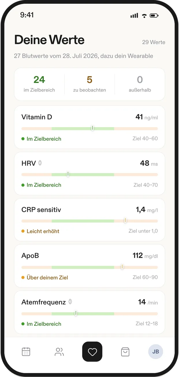 Biomarker Übersicht in der EVER App: Werte nach Vitalitätsbereichen sortiert, jeder mit seinem Zielbereich