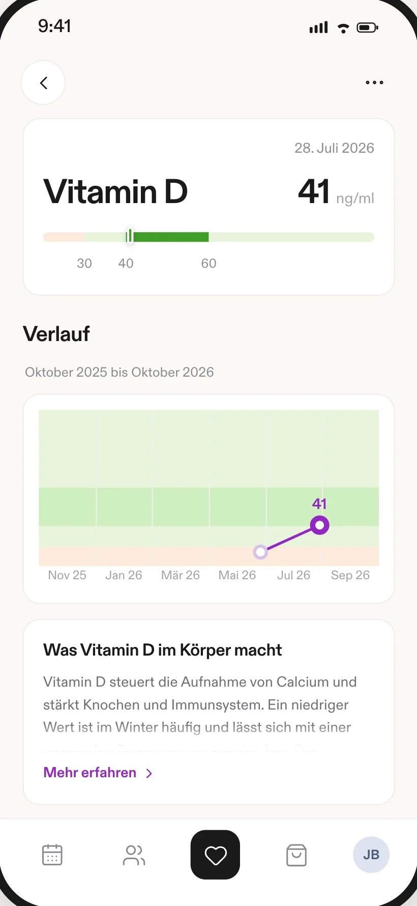 EVER App: Vitamin D im Verlauf mit Referenzbereich und Erklärung